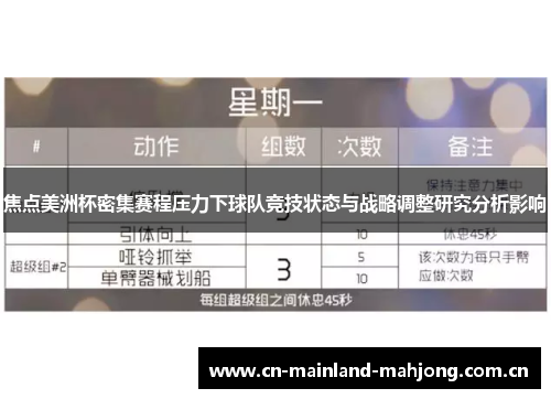 焦点美洲杯密集赛程压力下球队竞技状态与战略调整研究分析影响 焦点美洲杯密集赛程压力下球队竞技状态与战略调整研究分析影响